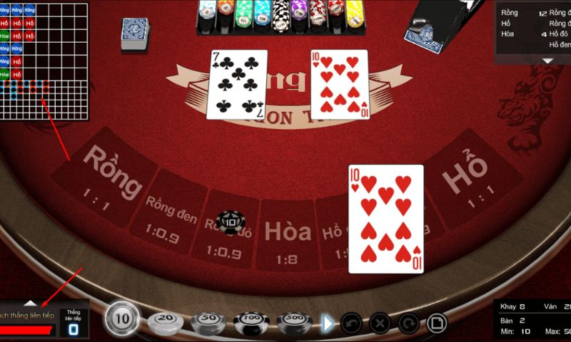 Bật mí kinh nghiệm chơi Game Rồng Hổ 33win thắng lớn 2022 5 Cách chơi rồng hổ 33Win luôn thắng lớn