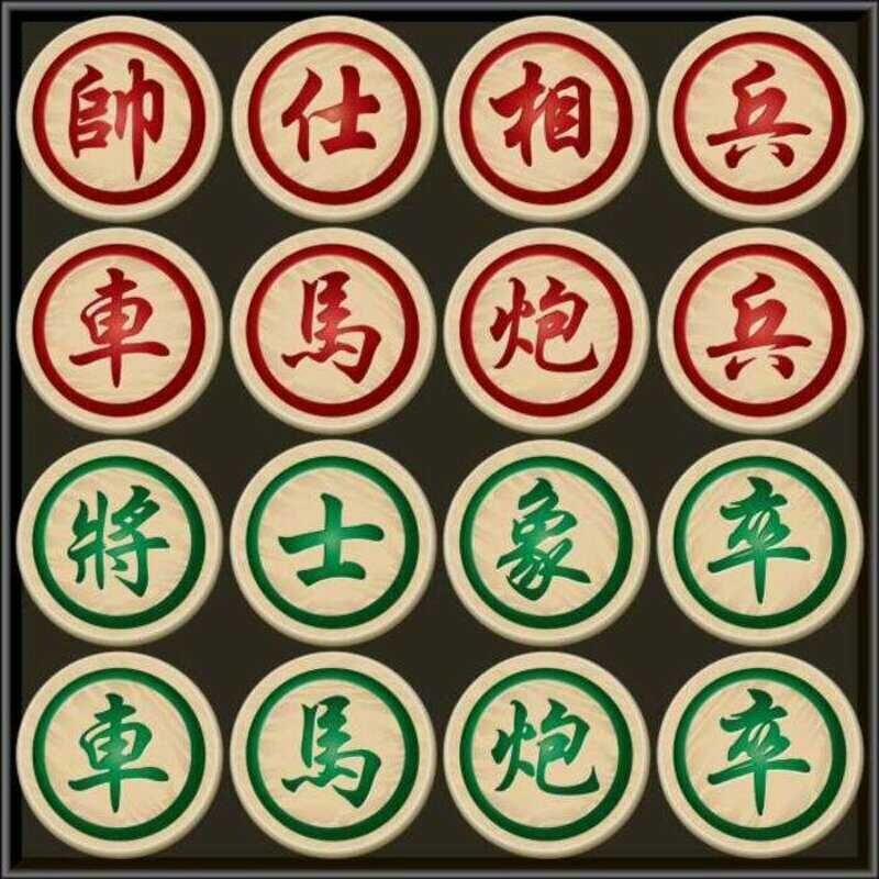 Tìm hiểu về nhiệm vụ và nước đi của từng quân cờ Tìm hiểu về nhiệm vụ và nước đi của từng quân cờ