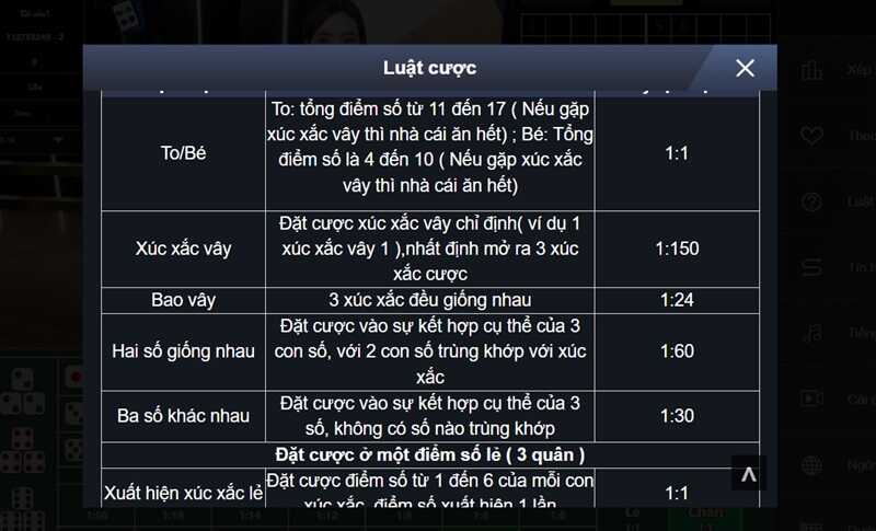 Quá trình diễn ra ván tài xỉu trực tuyến tại 33win Quá trình diễn ra ván tài xỉu trực tuyến tại 33win