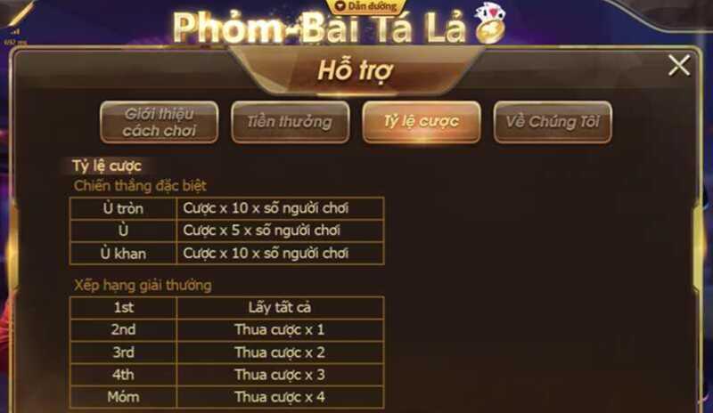 Luật tính tiền thưởng trong cách chơi phỏm trực tuyến Luật tính tiền thưởng trong cách chơi phỏm trực tuyến