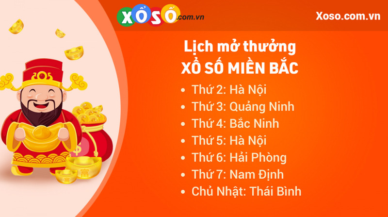Lịch mở thưởng xổ số miền bắc sau nghỉ tết Lịch mở thưởng xổ số miền bắc sau nghỉ tết